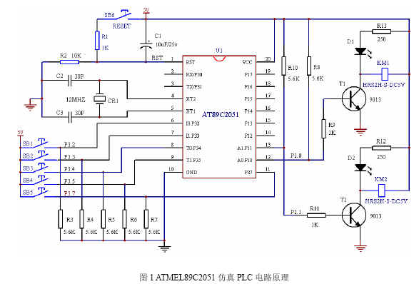 89C2051ƬC(j)PLC(jin)·ԭ