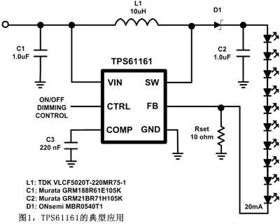 D1TPS61161ĵ͑(yng)