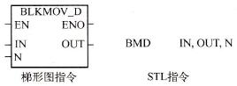 BMDp։Kָָʽ