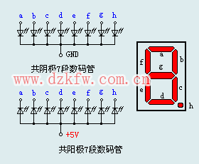 7段LED數(shù)碼管引腳圖,七段數(shù)碼管引腳圖