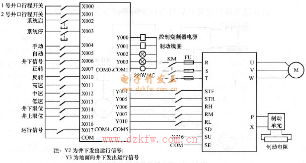 PLC、變頻調(diào)速接線圖