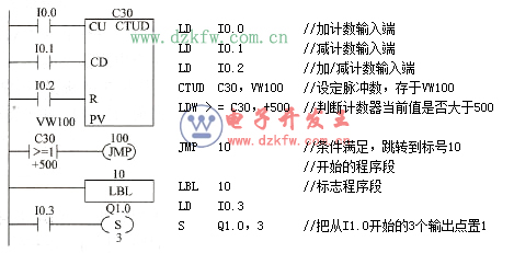 D(zhun)(sh)