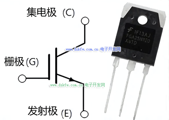 IGBT實(shí)物圖+電路符號(hào)圖