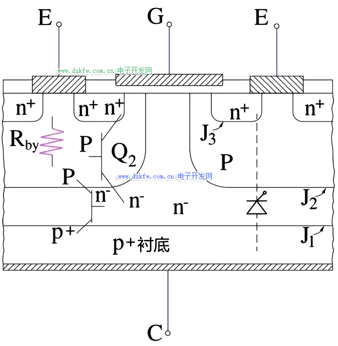等效電路圖的基本結(jié)構(gòu)