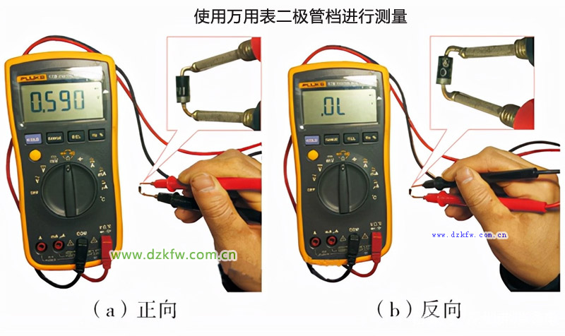 使用萬用表二極管檔測(cè)量二極管