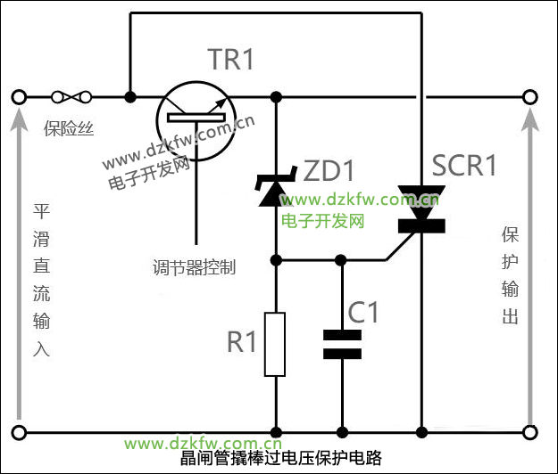 晶閘管撬棒過電壓保護(hù)電路
