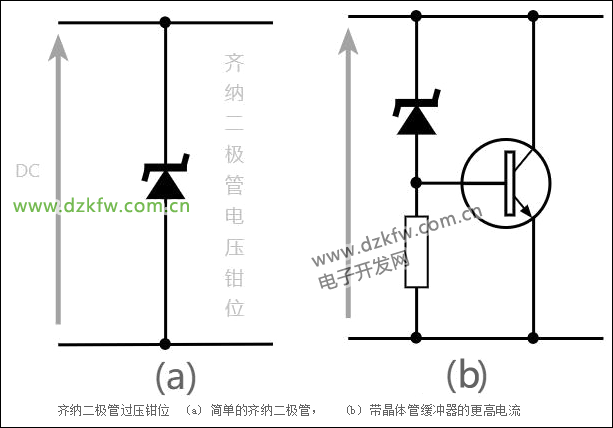 齊納二極管過壓鉗位(a) - 簡(jiǎn)單的齊納二極管,(b) - 帶晶體管緩沖器的更高電流