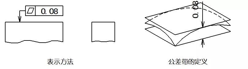 CеƈDиλʲôx