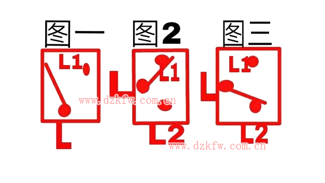 單聯(lián)單控開關(guān)和單聯(lián)雙控開關(guān)的芯片構(gòu)造原理