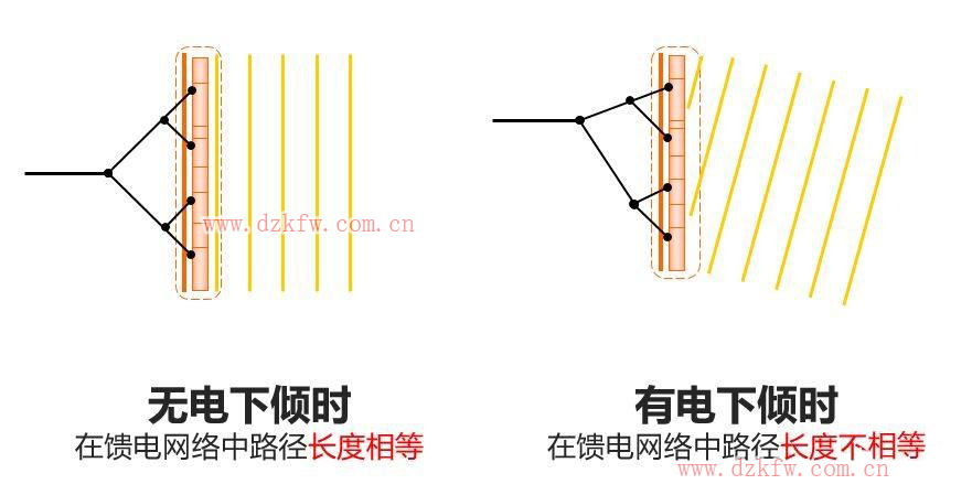 ]ʷ(qing)쾀ģ쾀ão(w)늽