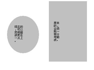 C(j)쾀̳