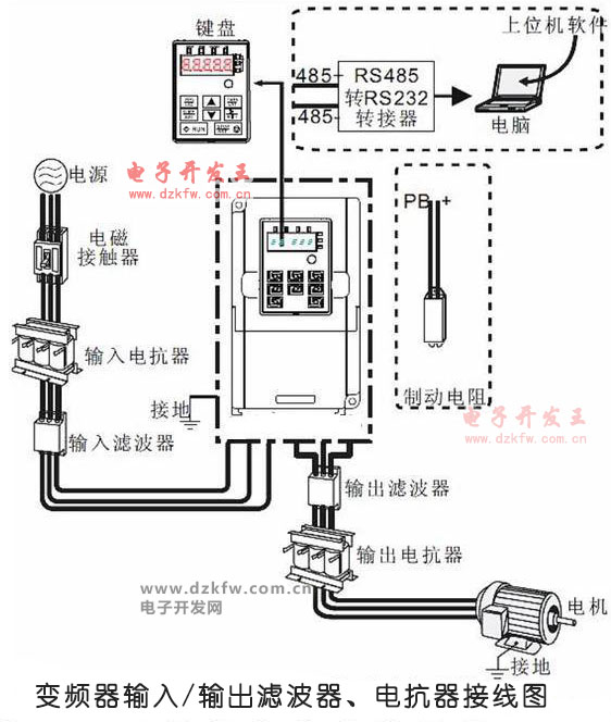 變頻器加進線和出線電抗器的作用