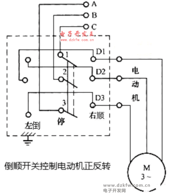 三相電動機的倒順開關接線控制