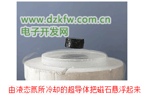 由液態(tài)氮所冷卻的超導體把磁石懸浮起來