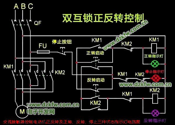交流接觸器控制電動機(jī)正反轉(zhuǎn)及正轉(zhuǎn)、反轉(zhuǎn)、停止三種狀態(tài)指示燈電路圖