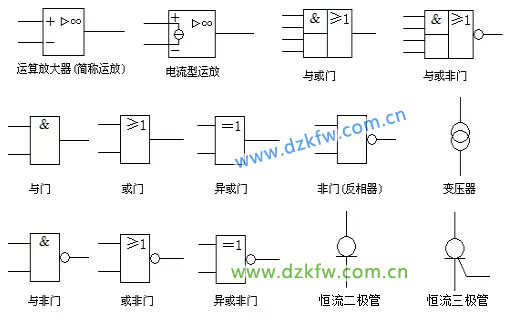 手機(jī)中數(shù)字電路部分的功能符號(hào)
