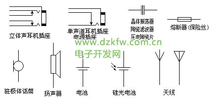 手機(jī)中的常見連接件符號(hào)