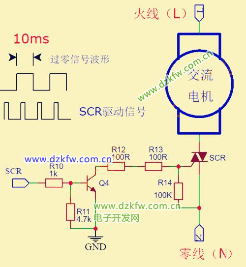 利用過零點(diǎn)控制雙向可控硅導(dǎo)通角